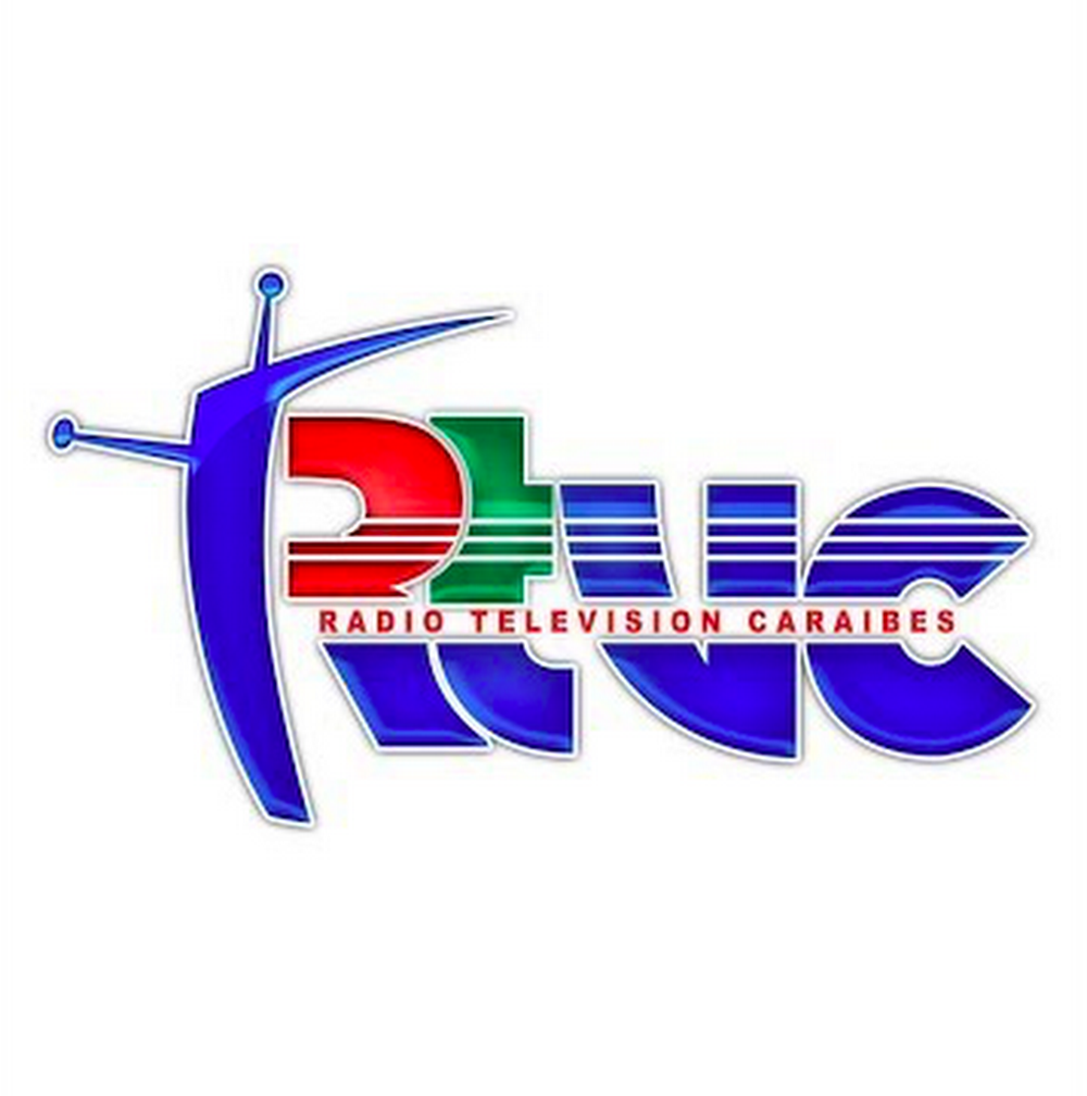Radio Caraibes Fm